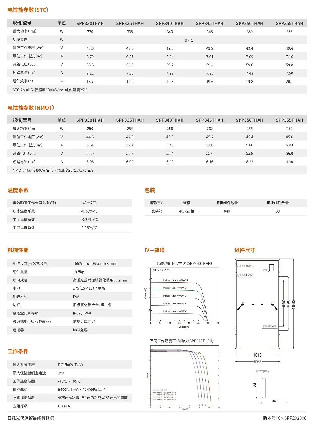 x2.webp